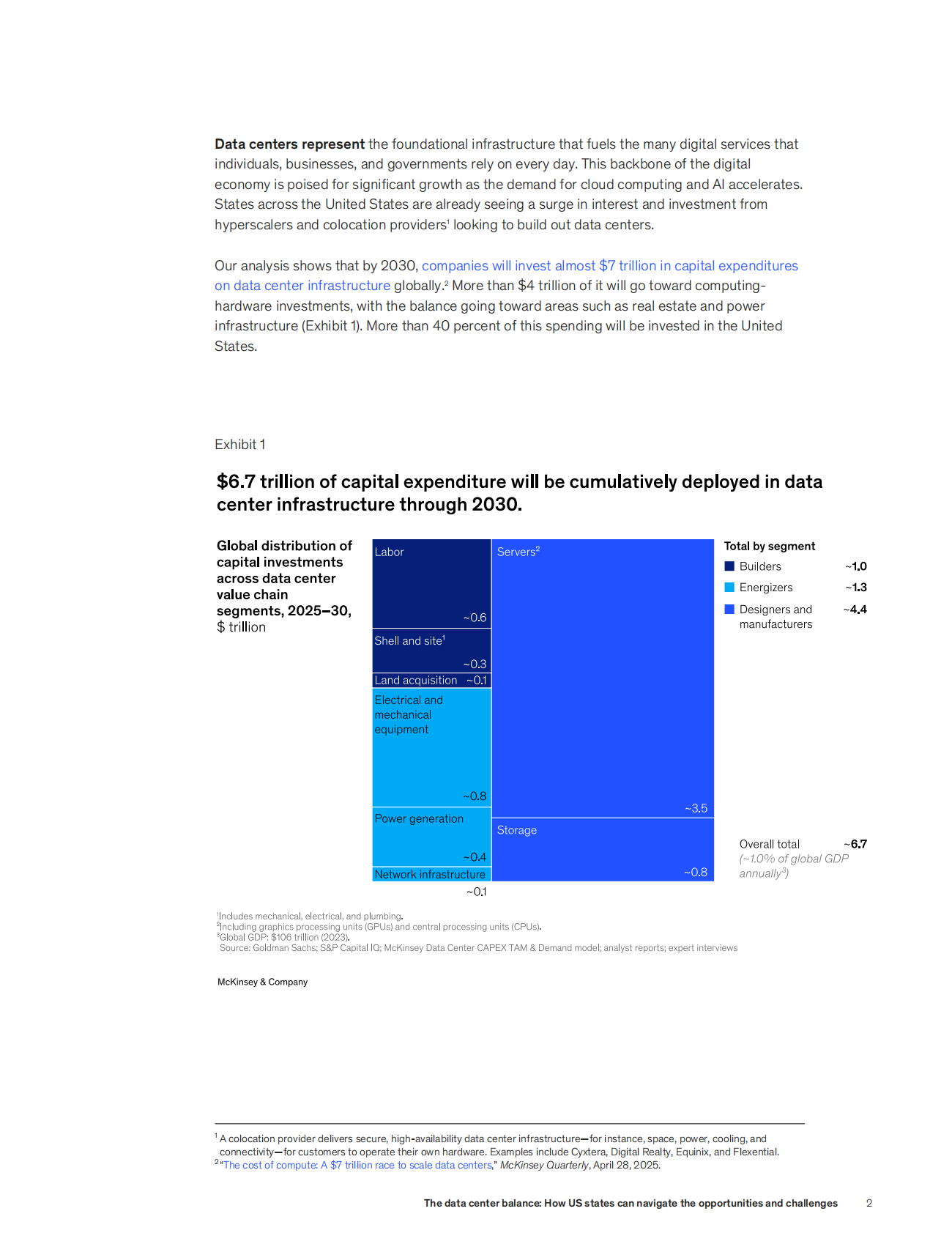 数据中心的平衡之道：美国各州如何在机遇与挑战之间抉择（英文） 第2页
