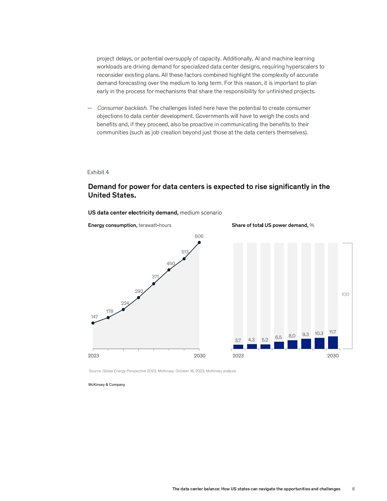 数据中心的平衡之道：美国各州如何在机遇与挑战之间抉择（英文） 第8页