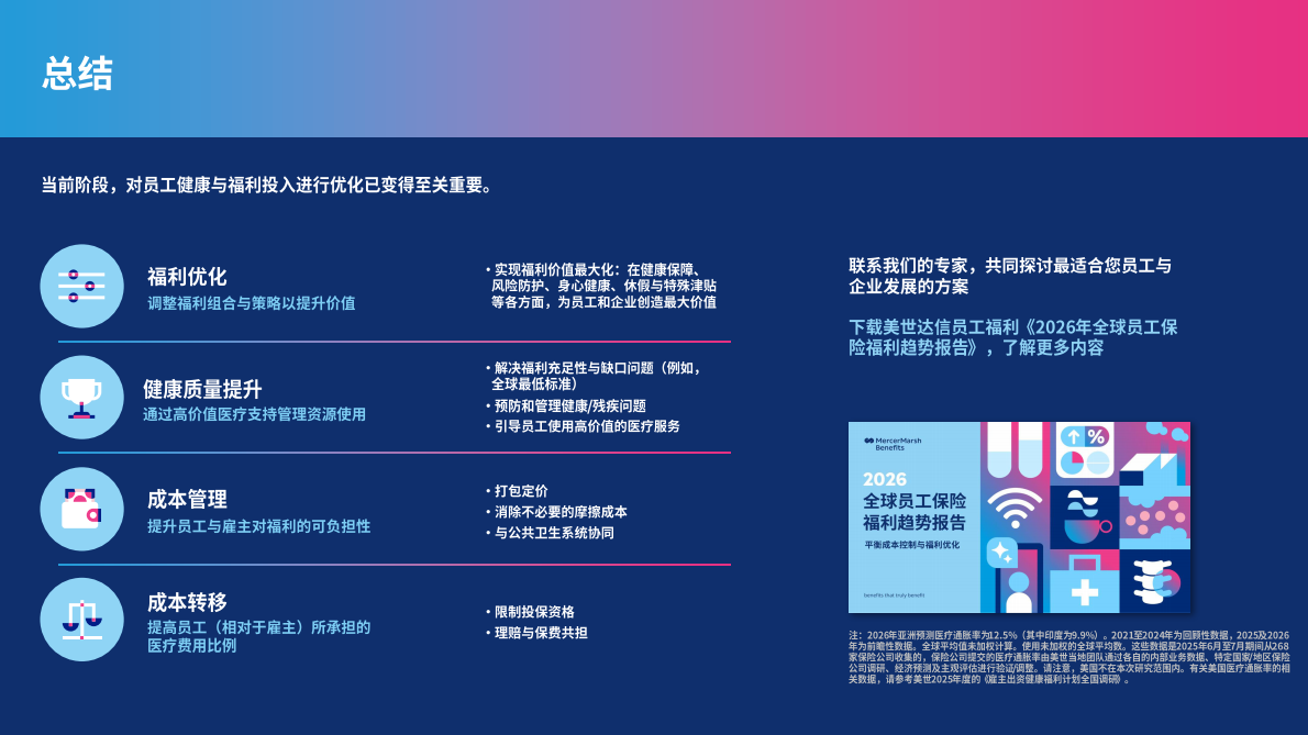 美世：2026年全球员工保险福利趋势报告-亚洲地区- 第8页