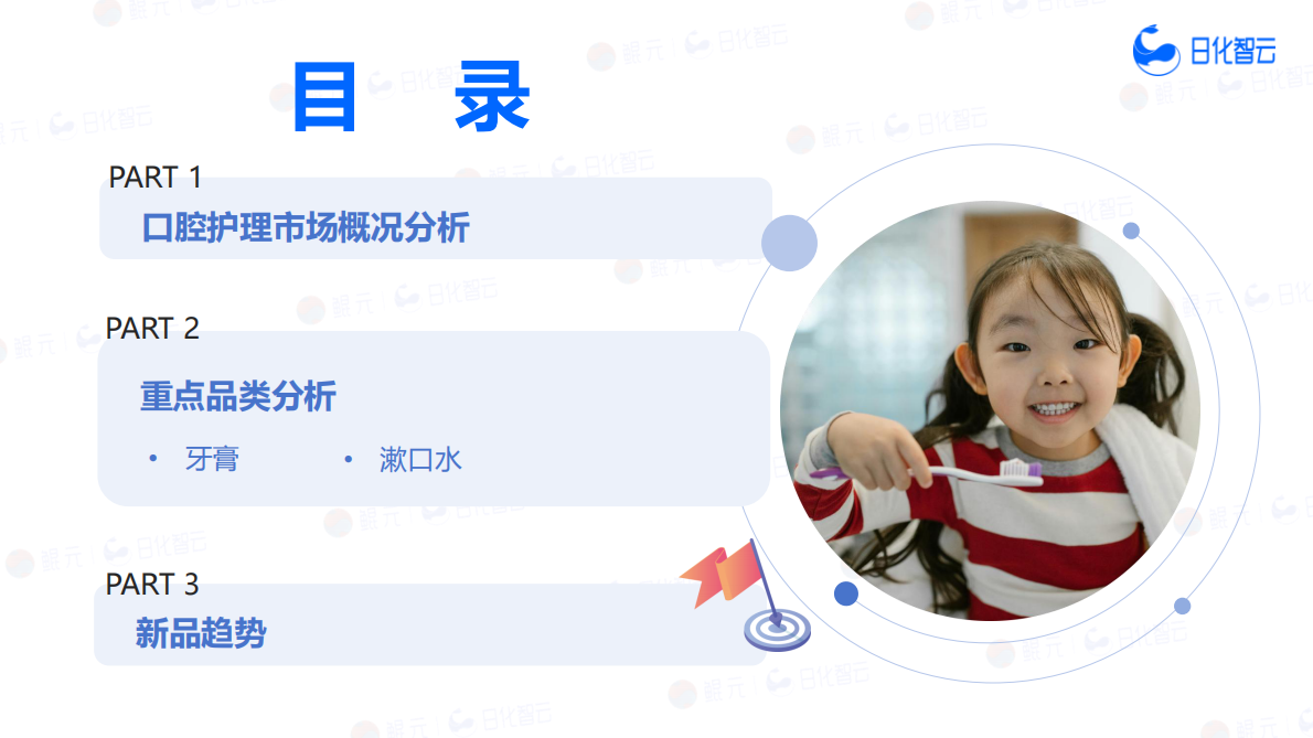 日化智云：2025年1-10月口腔护理市场概况及新品趋势洞察报告 第5页