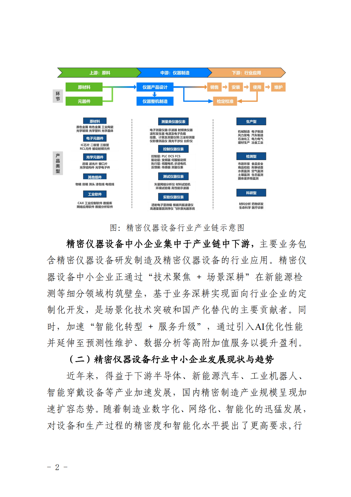 深圳市中小企业服务局：2025深圳市精密仪器行业中小企业数字化转型实践样本 第4页