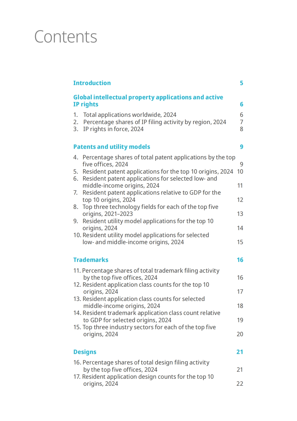世界知识产权组织：2025年知识产权事实与数据报告（英文版） 第5页