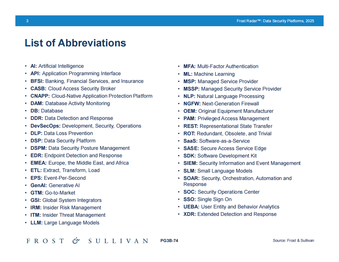 泰雷兹（Thales）：2025年数据安全平台报告（英文版） 第3页