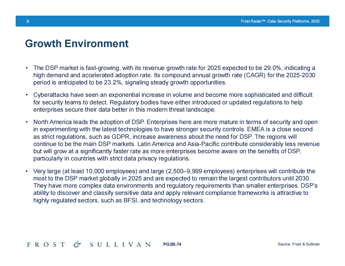 泰雷兹（Thales）：2025年数据安全平台报告（英文版） 第6页