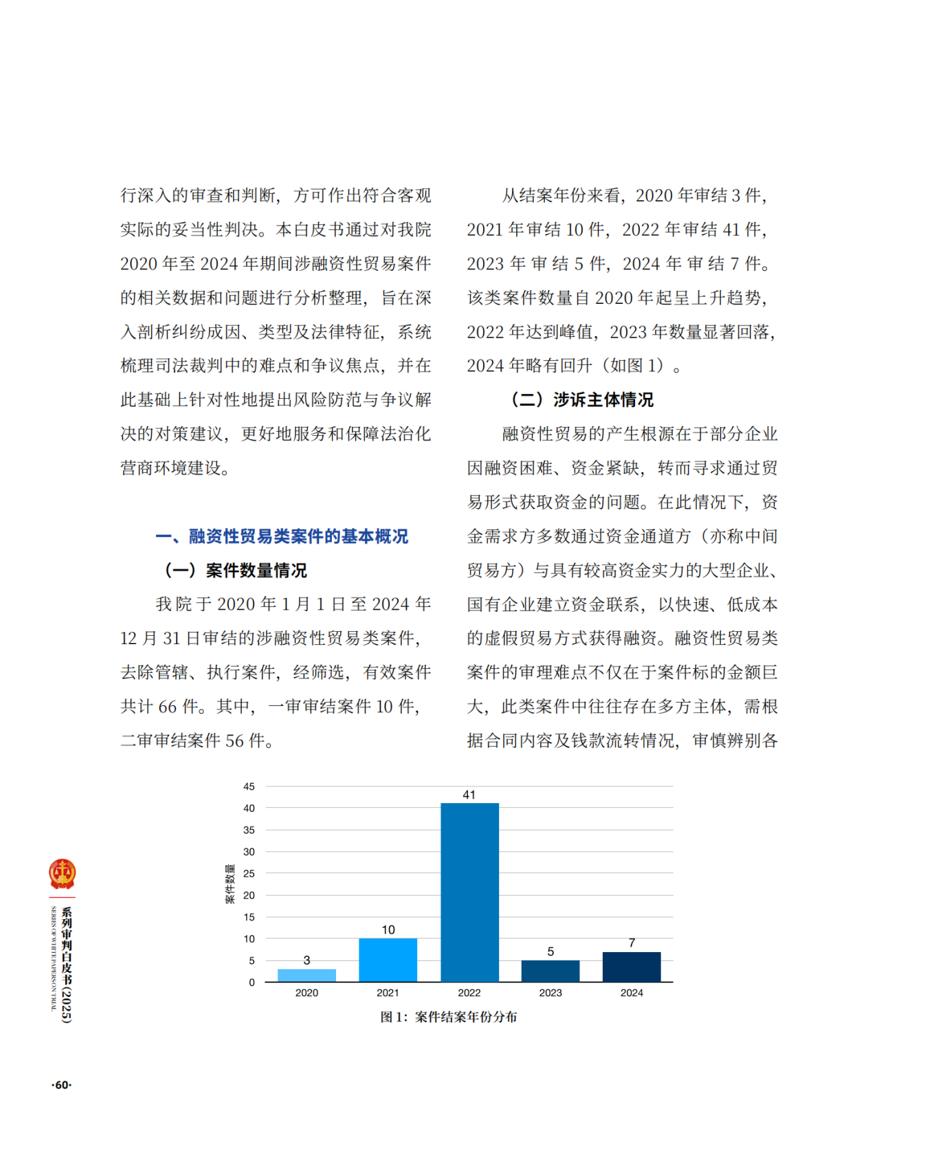 上海二中院：涉融资性贸易案件审判白皮书（2020-2024） 第4页