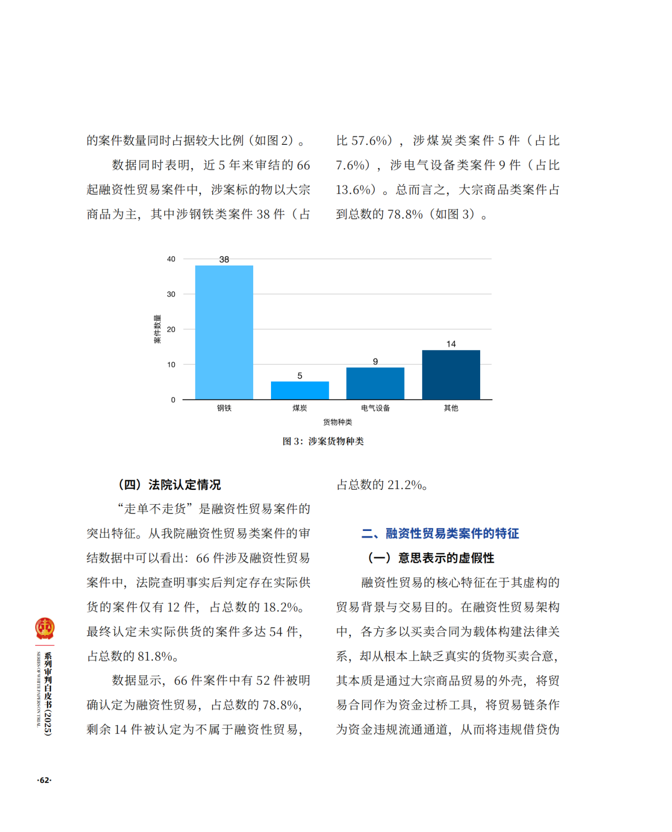 上海二中院：涉融资性贸易案件审判白皮书（2020-2024） 第6页