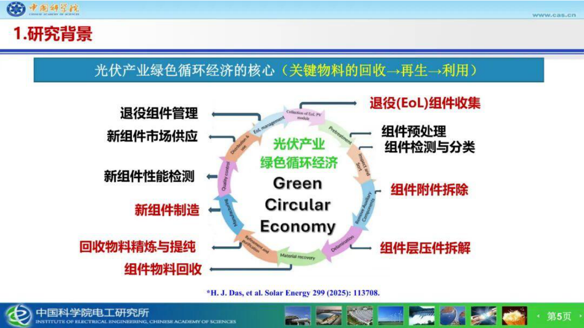 中科院 赵雷：光伏组件回收与材料再生组件降碳技术研究 第5页