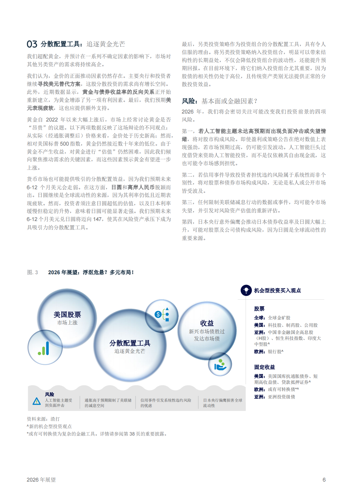 2026 年展望—浮沤危悬? 多元布局! | 先导研报