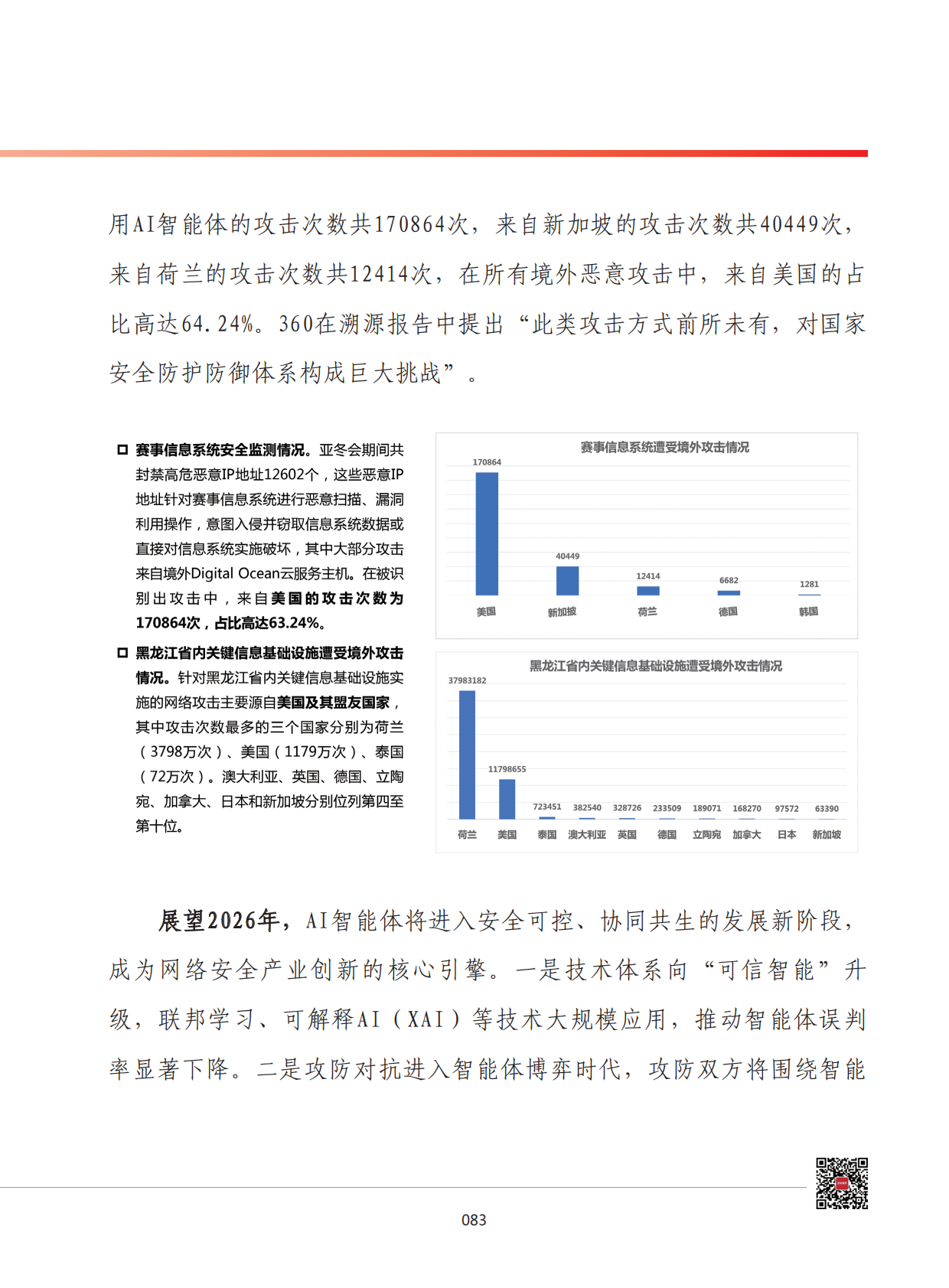 2026年我国网络安全发展形势展望 第5页