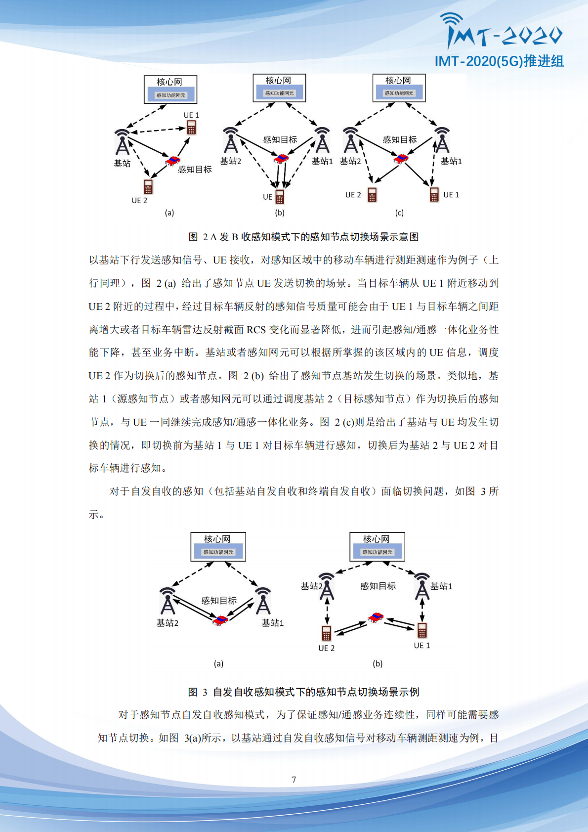 IMT-20205G推进组：2025年5G-Advanced通感融合空口技术方案增强研究报告 第8页