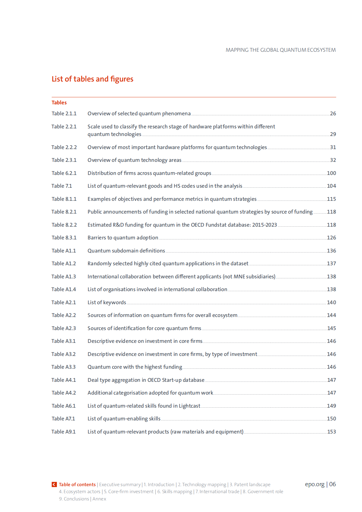 OECD经合组织：2025年全球量子生态全景洞察报告：基于创新、企业、投资、技能、贸易及政策数据的综合研究（英文版） 第6页