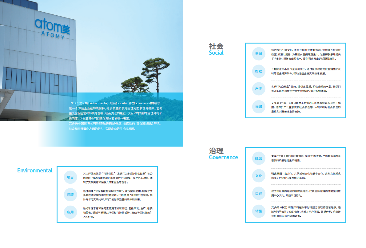 艾美多：2025艾多美（中国）ESG报告书 第4页