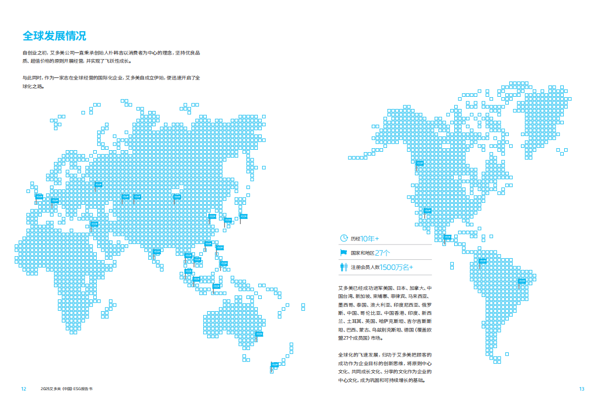 艾美多：2025艾多美（中国）ESG报告书 第8页
