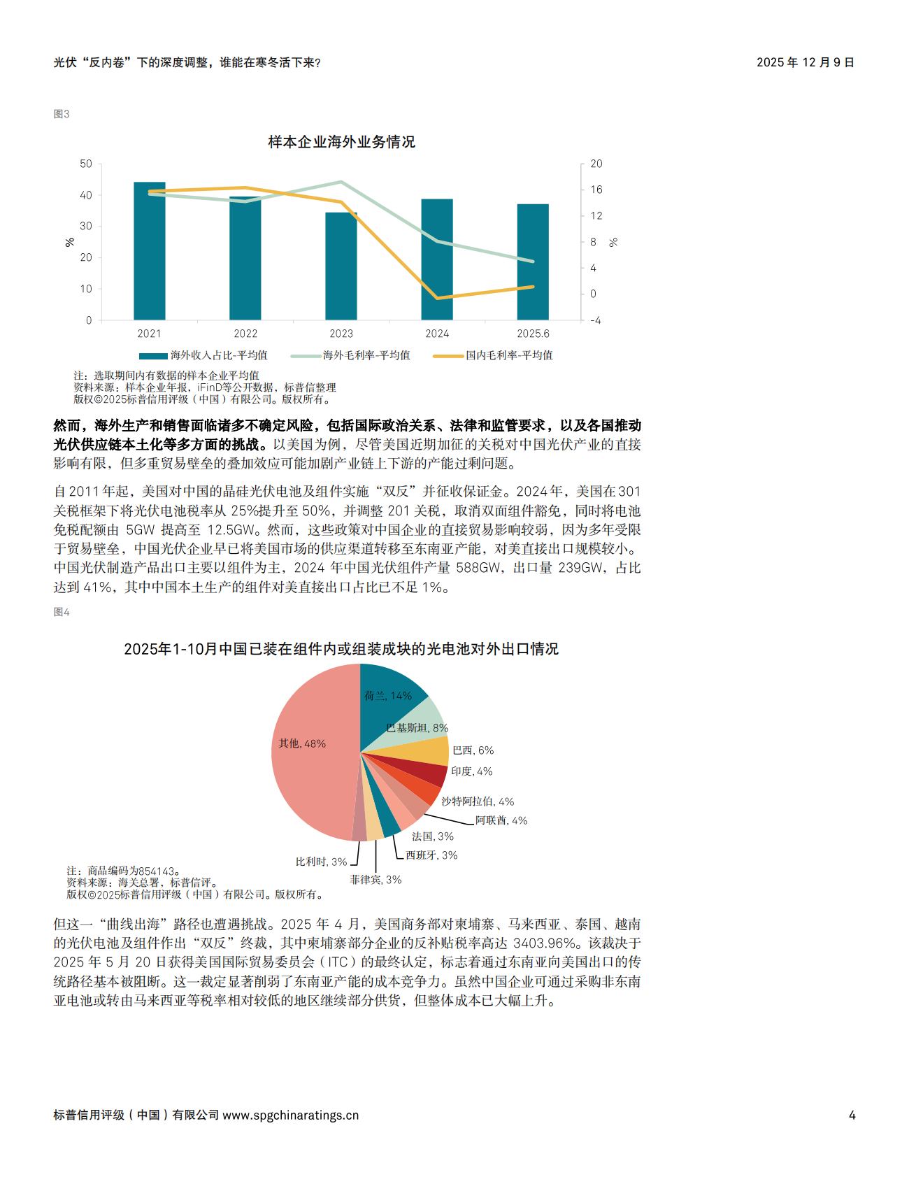 标普信评：2025年光伏&ldquo;反内卷&rdquo;下的深度调整，谁能在寒冬活下来？ 第4页