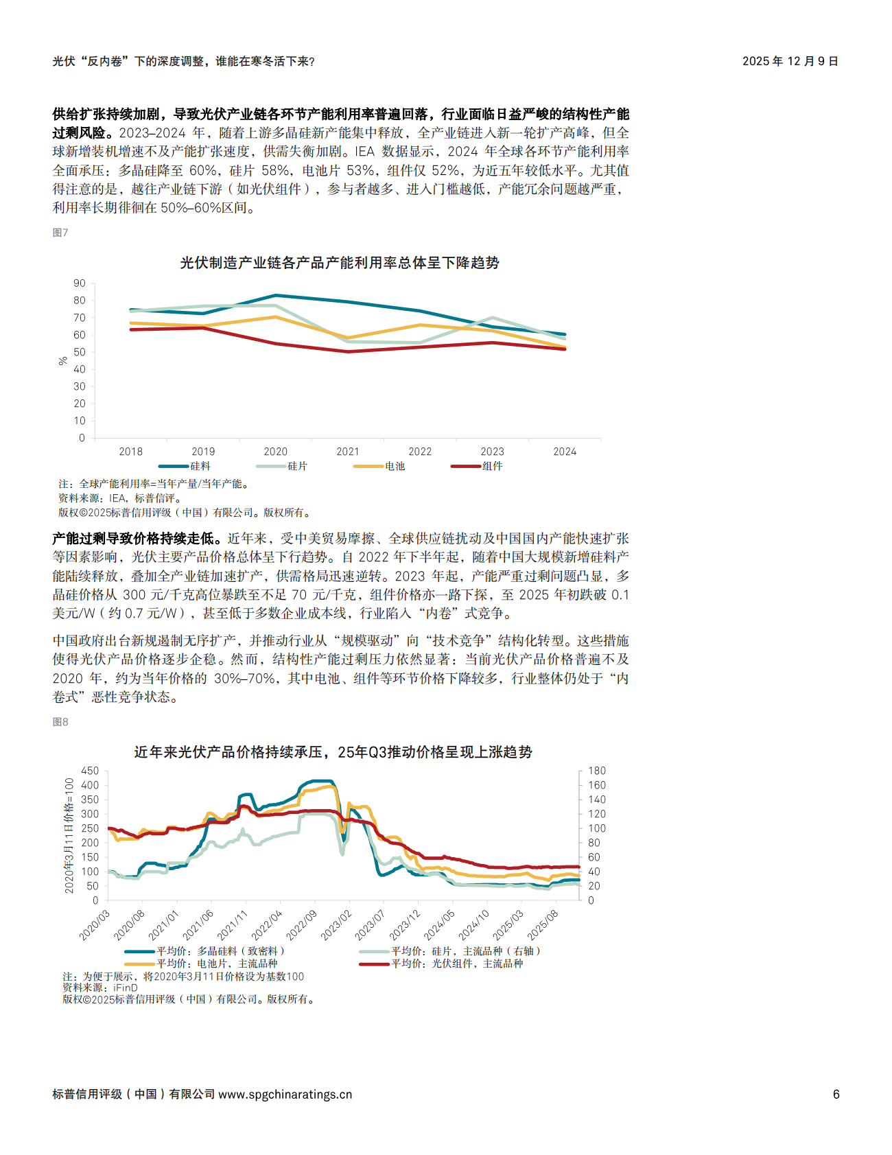 标普信评：2025年光伏&ldquo;反内卷&rdquo;下的深度调整，谁能在寒冬活下来？ 第6页