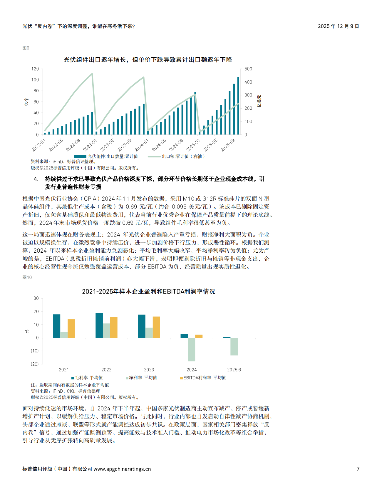 标普信评：2025年光伏&ldquo;反内卷&rdquo;下的深度调整，谁能在寒冬活下来？ 第7页
