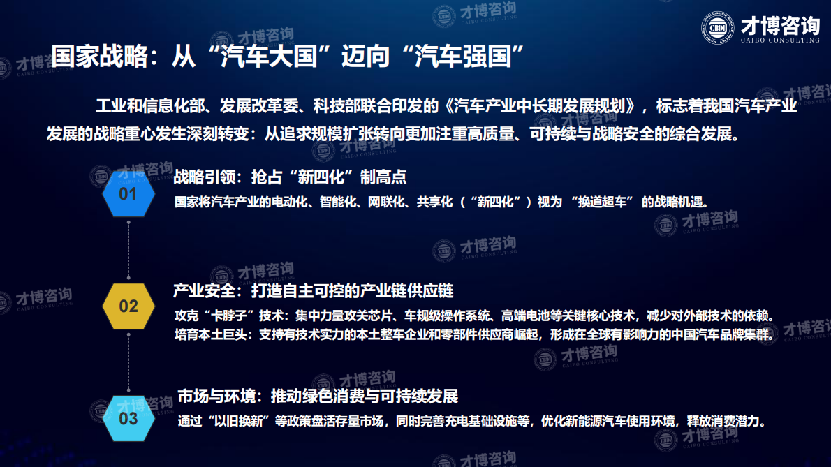 才博咨询：2025汽车行业客户服务体验调研报告 第4页