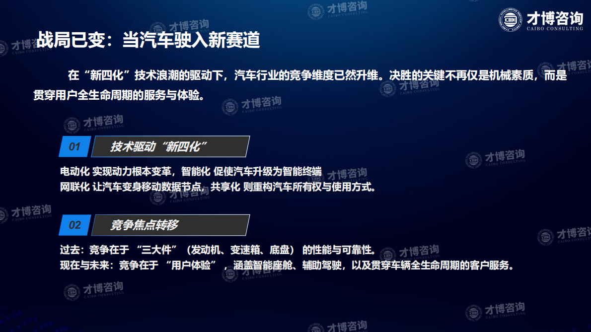 才博咨询：2025汽车行业客户服务体验调研报告 第5页