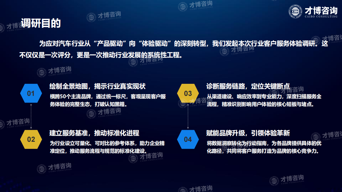 才博咨询：2025汽车行业客户服务体验调研报告 第7页