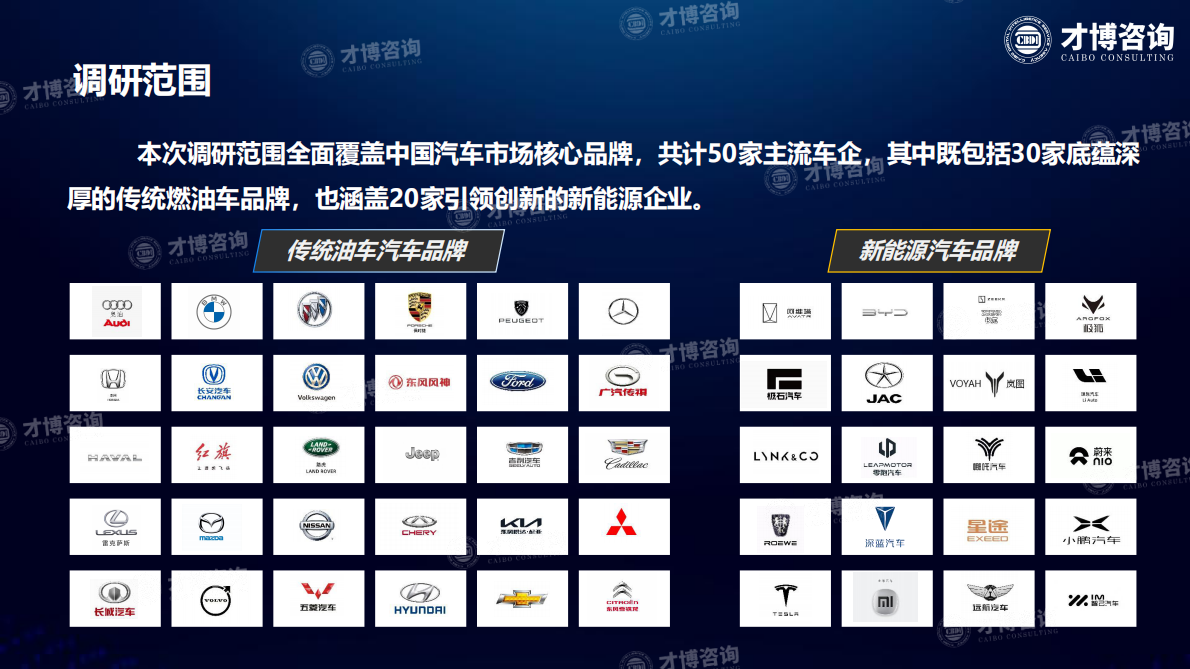 才博咨询：2025汽车行业客户服务体验调研报告 第8页