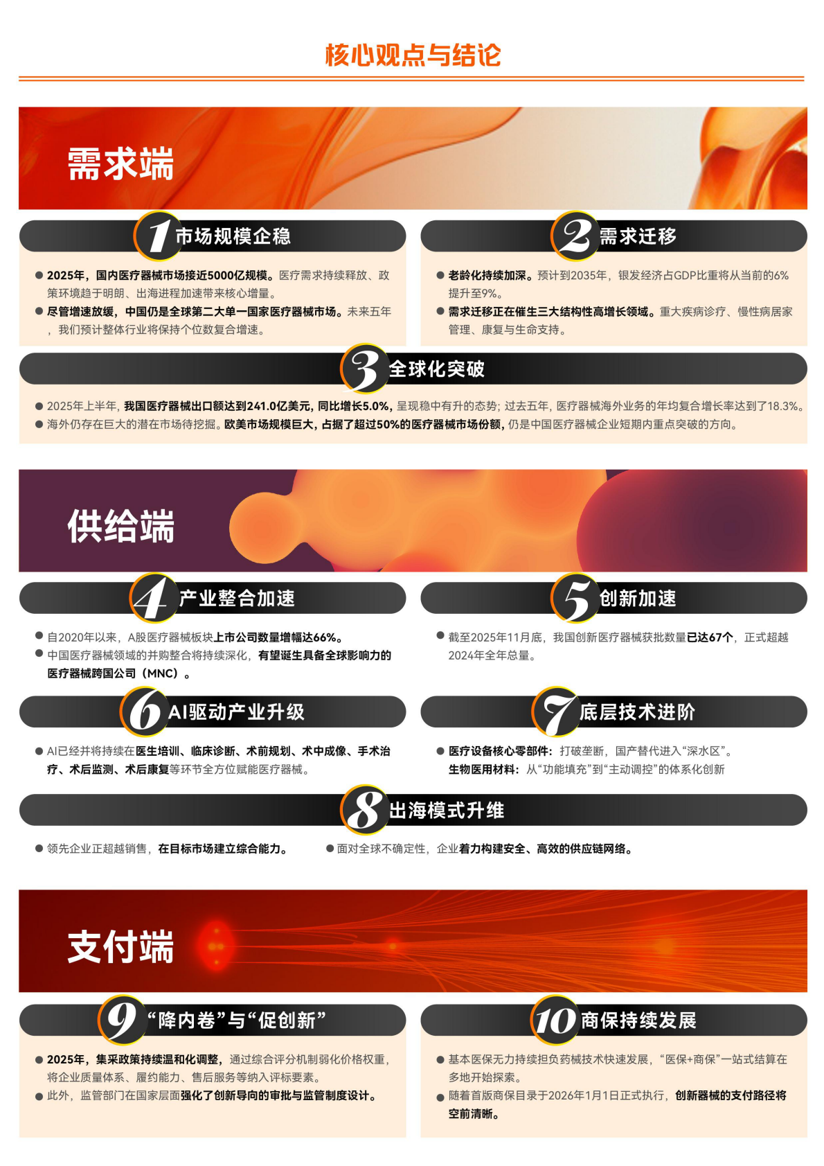 动脉智库：2025年医疗器械及供应链年度创新白皮书 第8页
