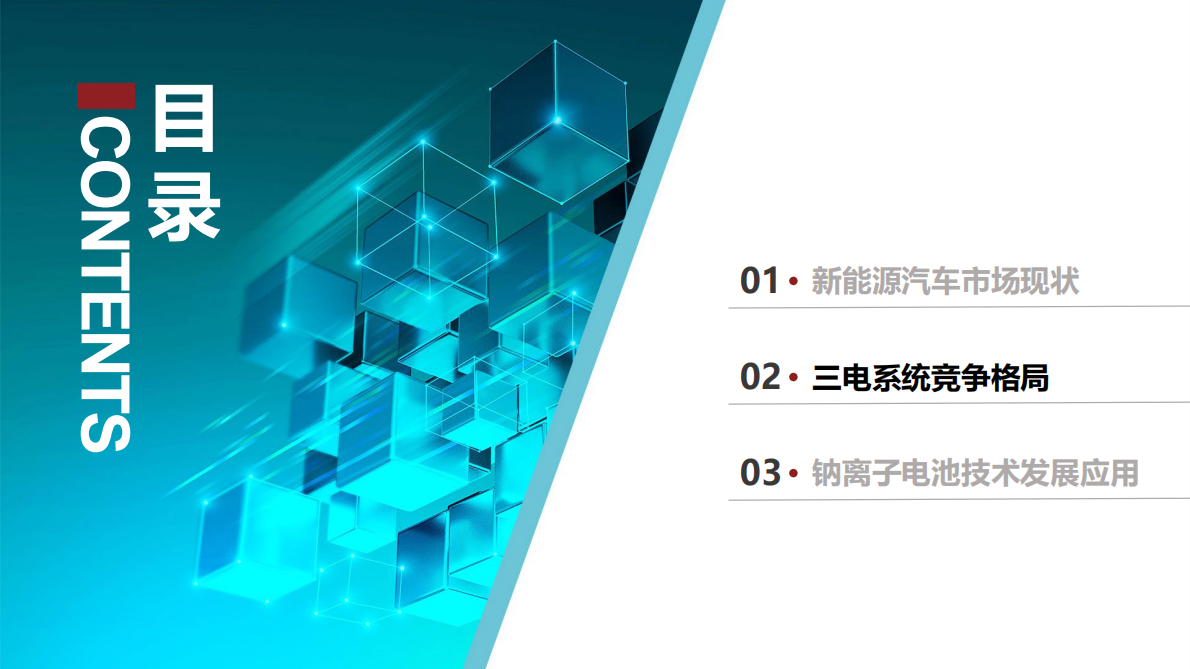 科瑞咨询：2025年10月新能源汽车三电系统洞察报告 第5页