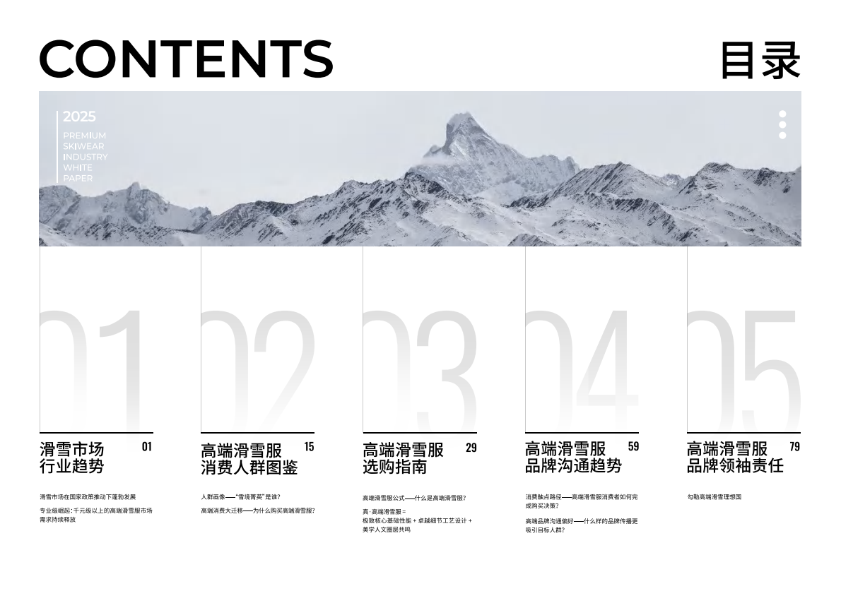 凯度：2025年高端滑雪服行业白皮书 第3页