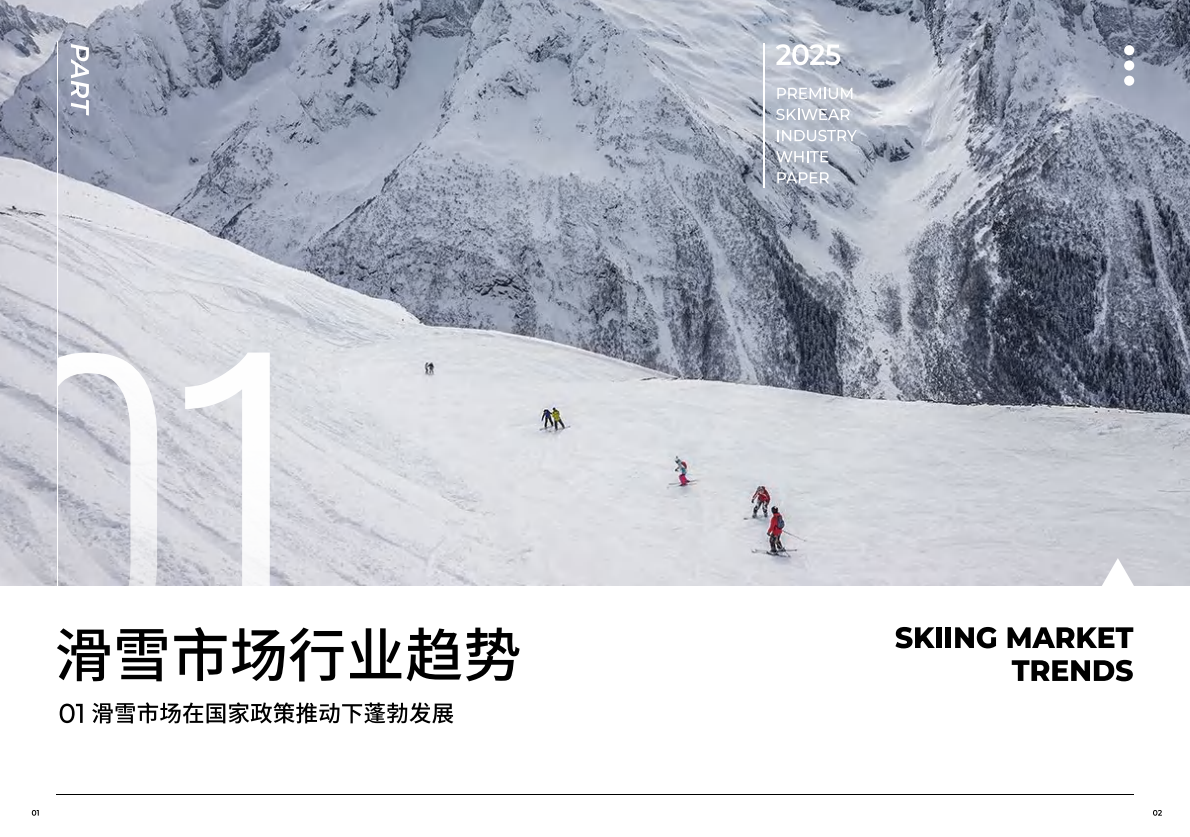 凯度：2025年高端滑雪服行业白皮书 第4页
