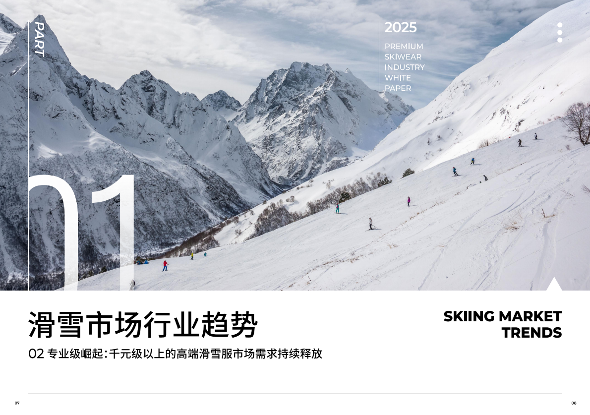 凯度：2025年高端滑雪服行业白皮书 第7页