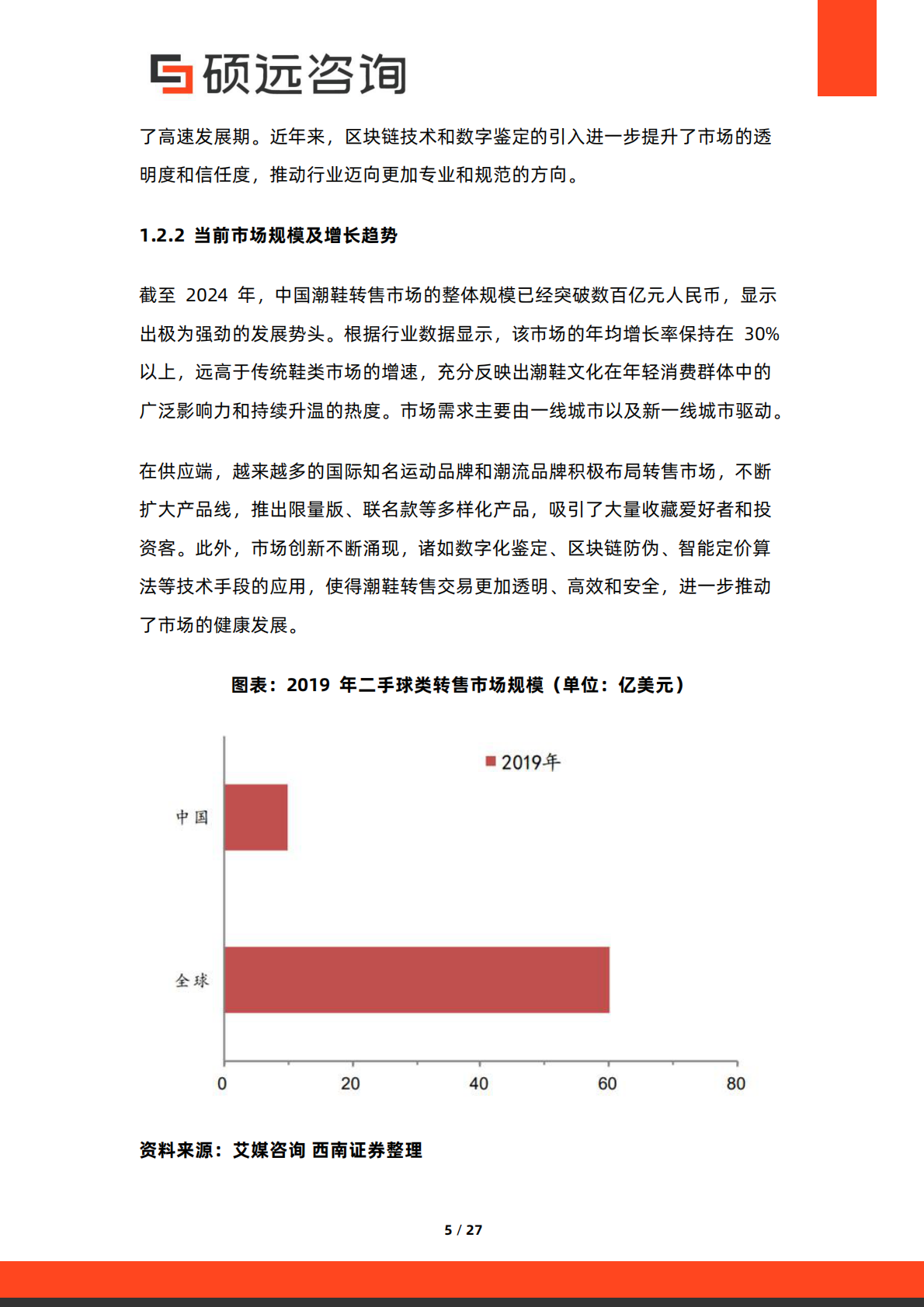 硕远咨询：2025年国潮鞋转售行业市场研究报告 第5页