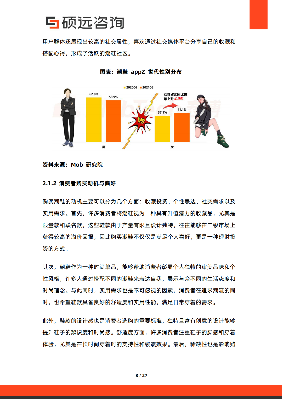 硕远咨询：2025年国潮鞋转售行业市场研究报告 第8页