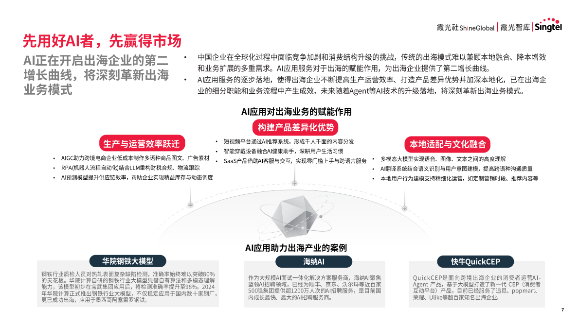 新加坡电信：2025年智领新航海：中国企业AI转型与东南亚机遇报告 第7页