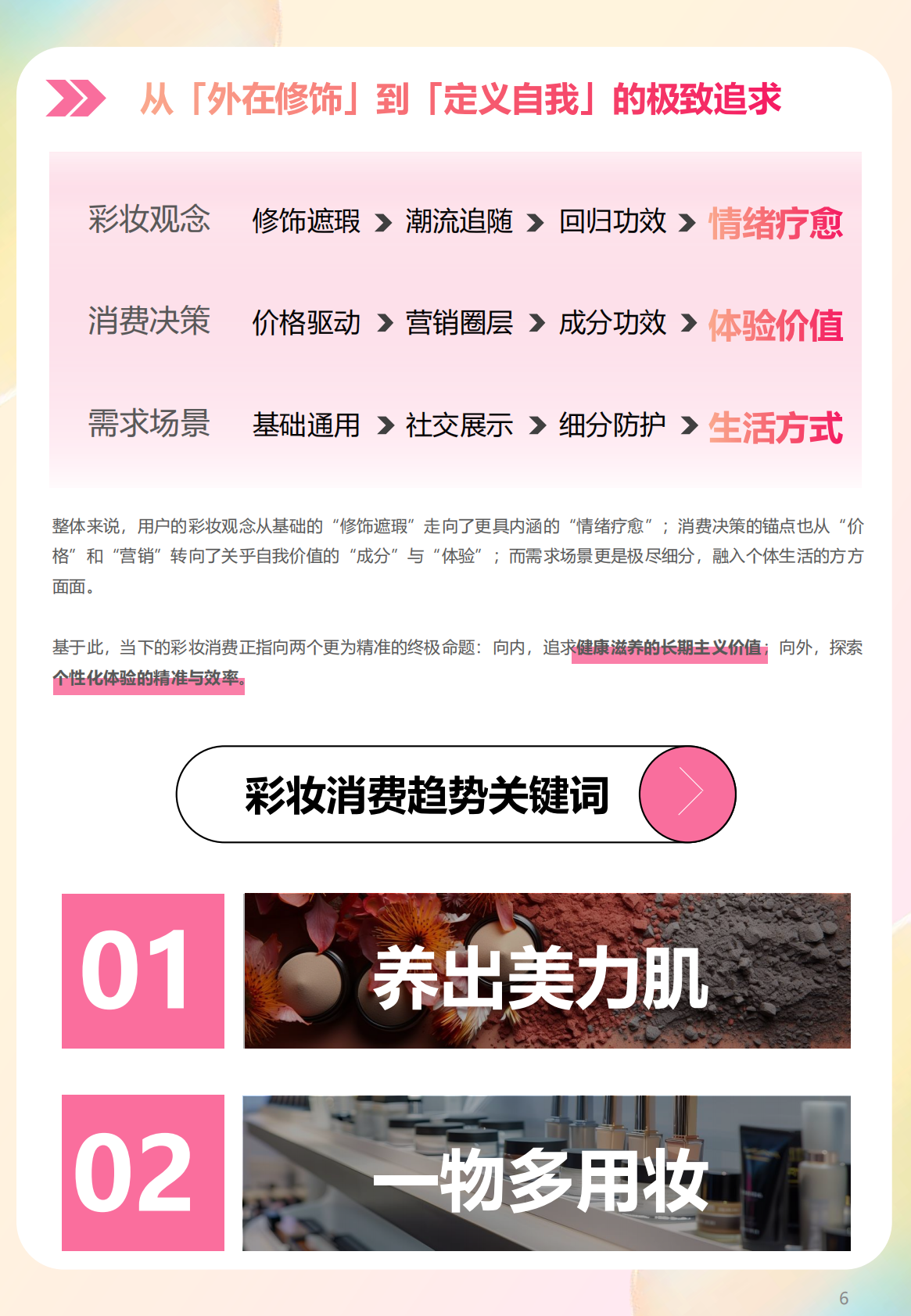 值得买：2025年彩妆消费趋势与指数报告 第6页