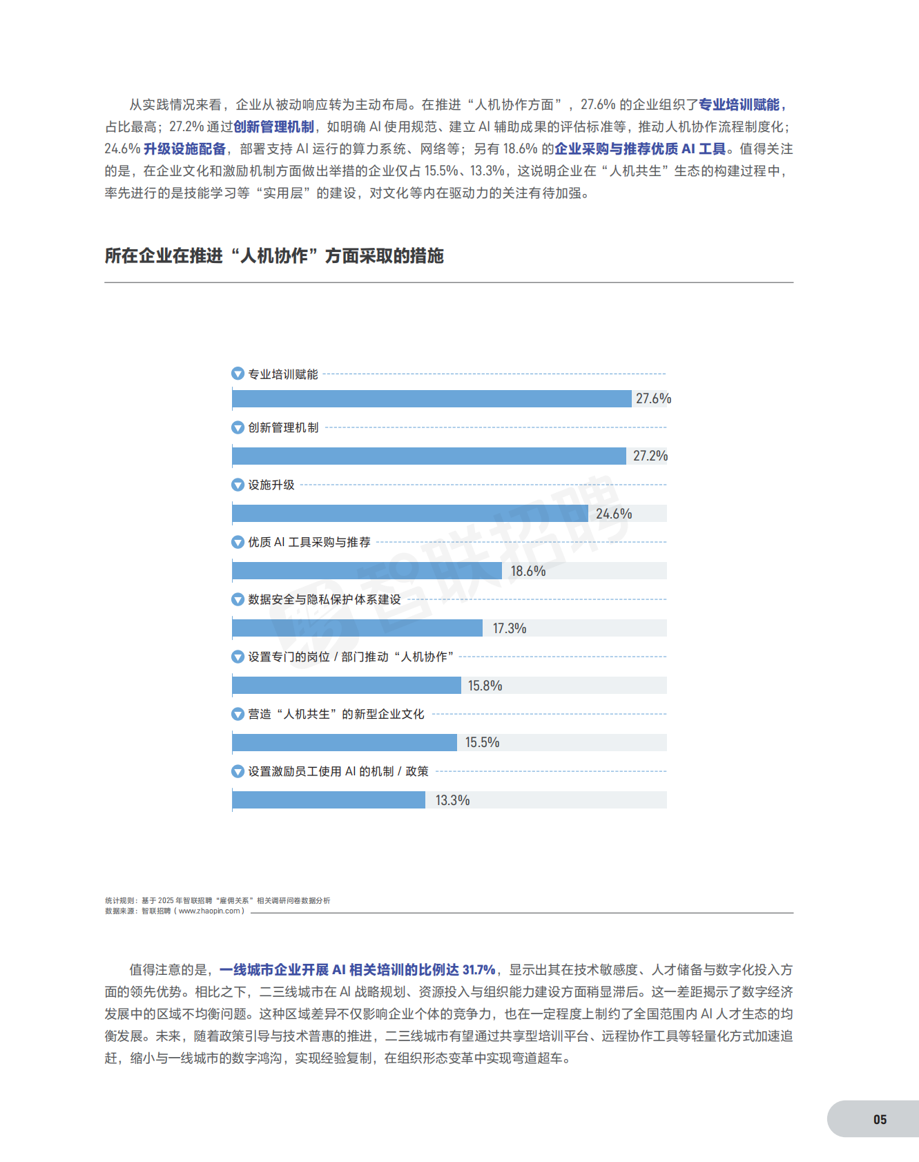 智联招聘：2025雇佣关系趋势报告 第6页