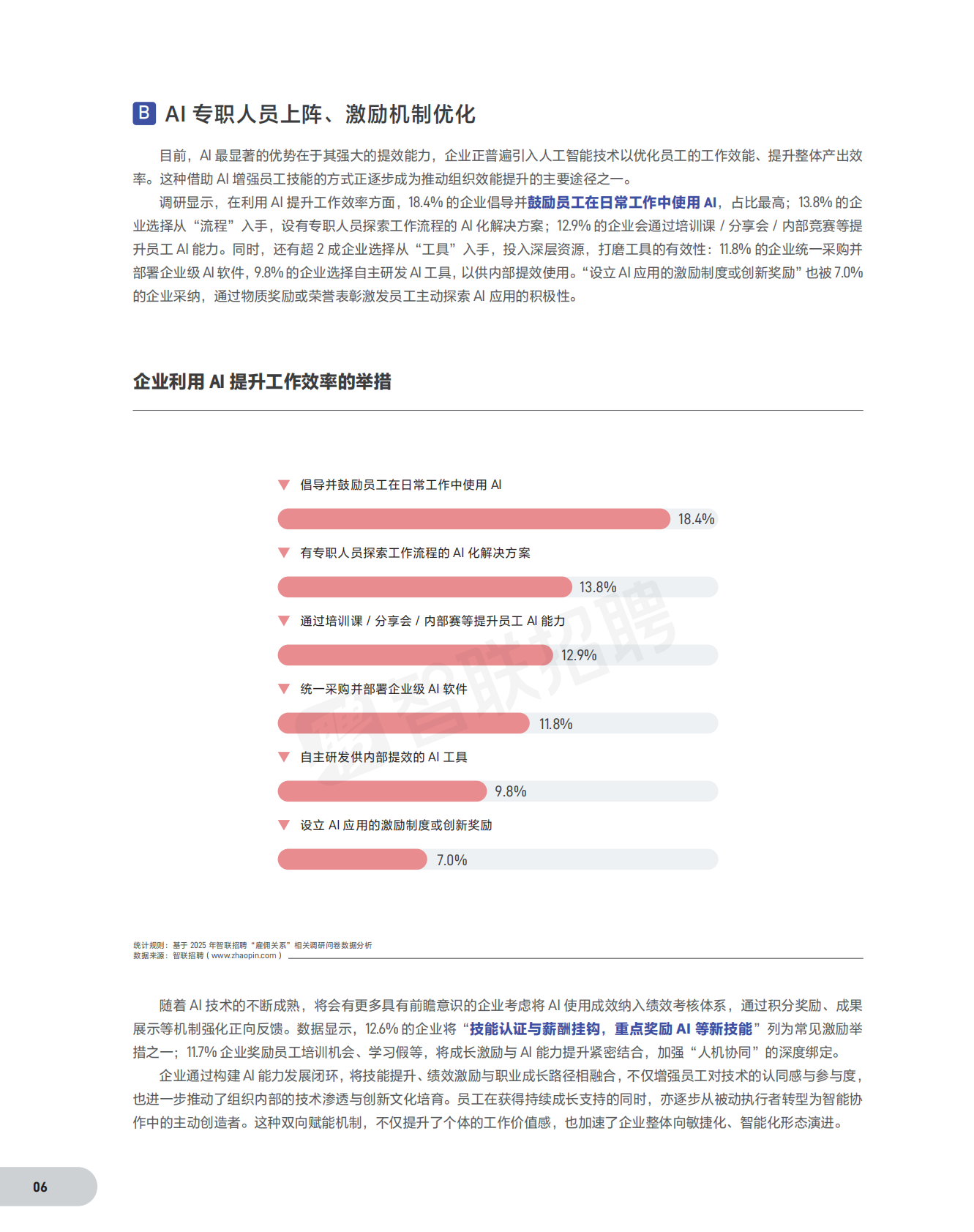 智联招聘：2025雇佣关系趋势报告 第7页
