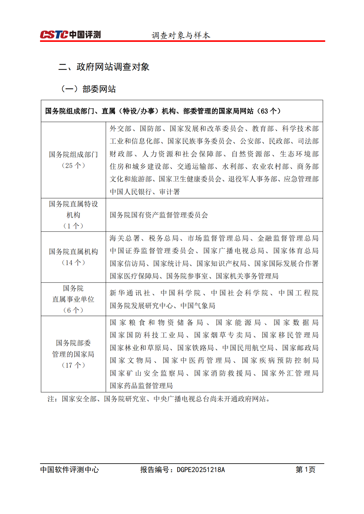 中国软件评测中心：2025年数字政府服务能力暨第二十四届政府网站创新发展调查研究总报告 第8页