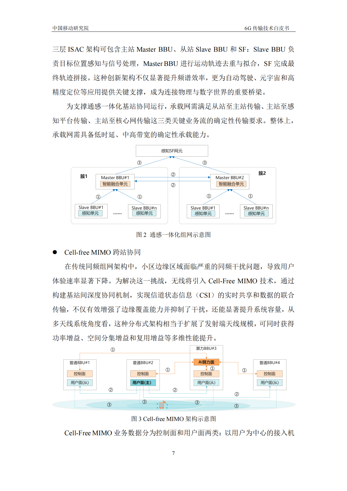 中移智库：2025年6G传输技术白皮书 第7页