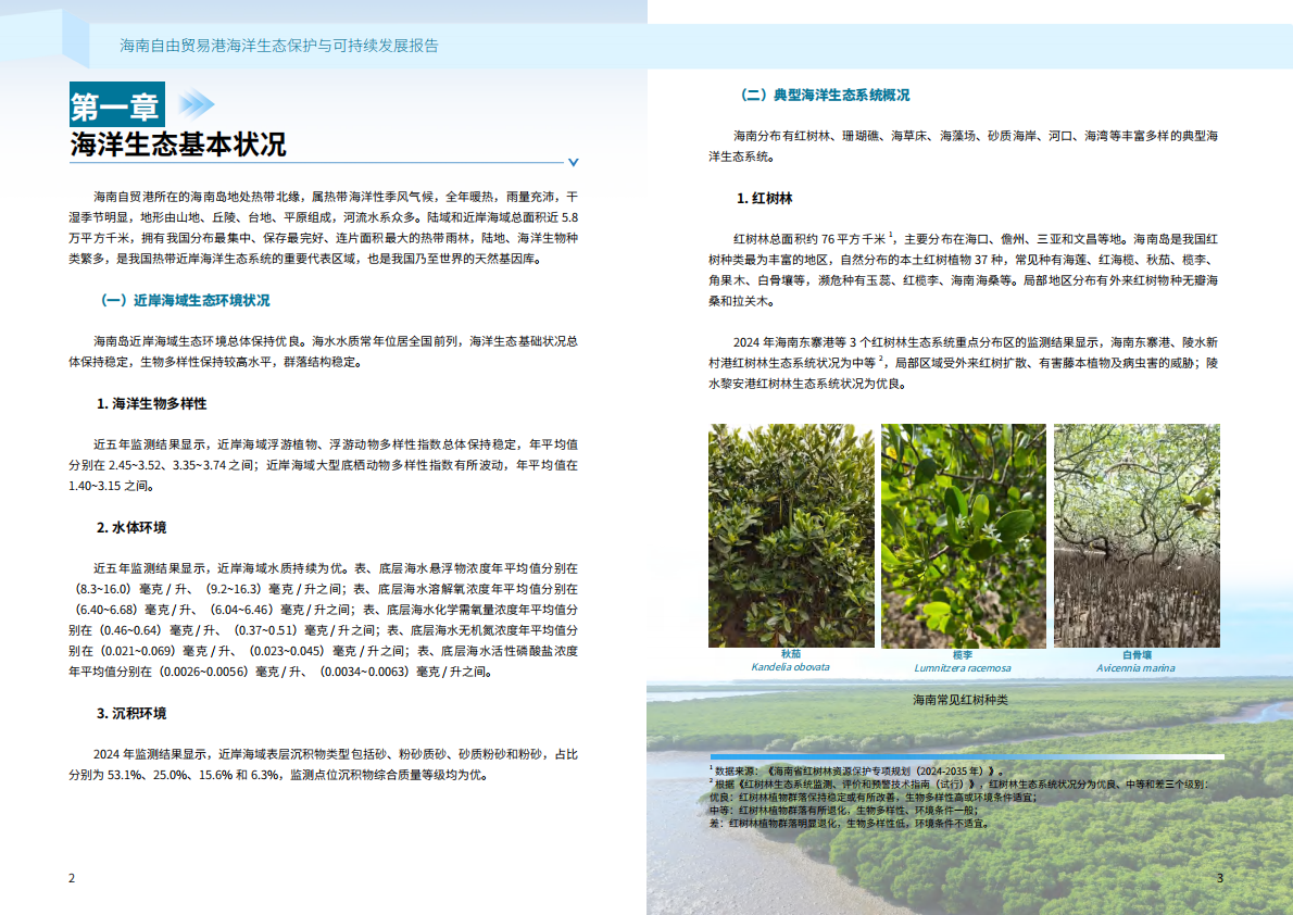 自然资源部海南局：2025年海南自由贸易港海洋生态保护与可持续发展报告 第4页