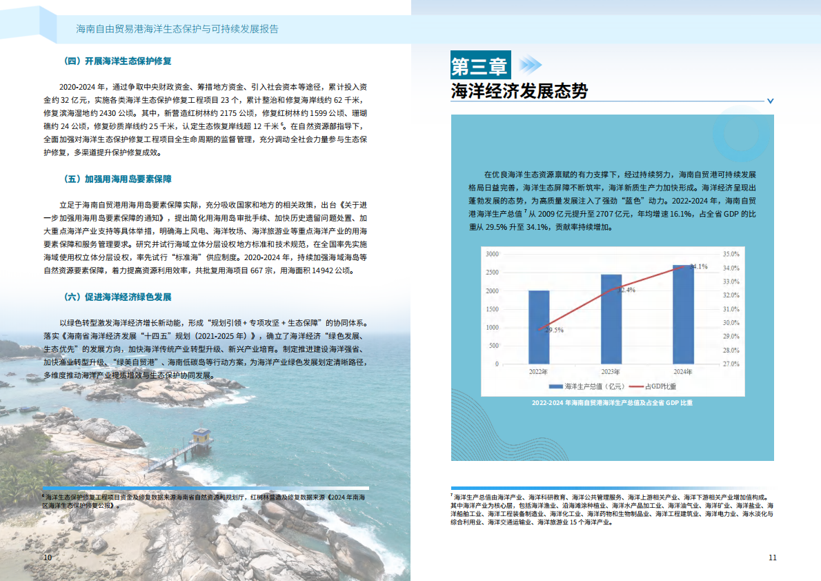 自然资源部海南局：2025年海南自由贸易港海洋生态保护与可持续发展报告 第8页
