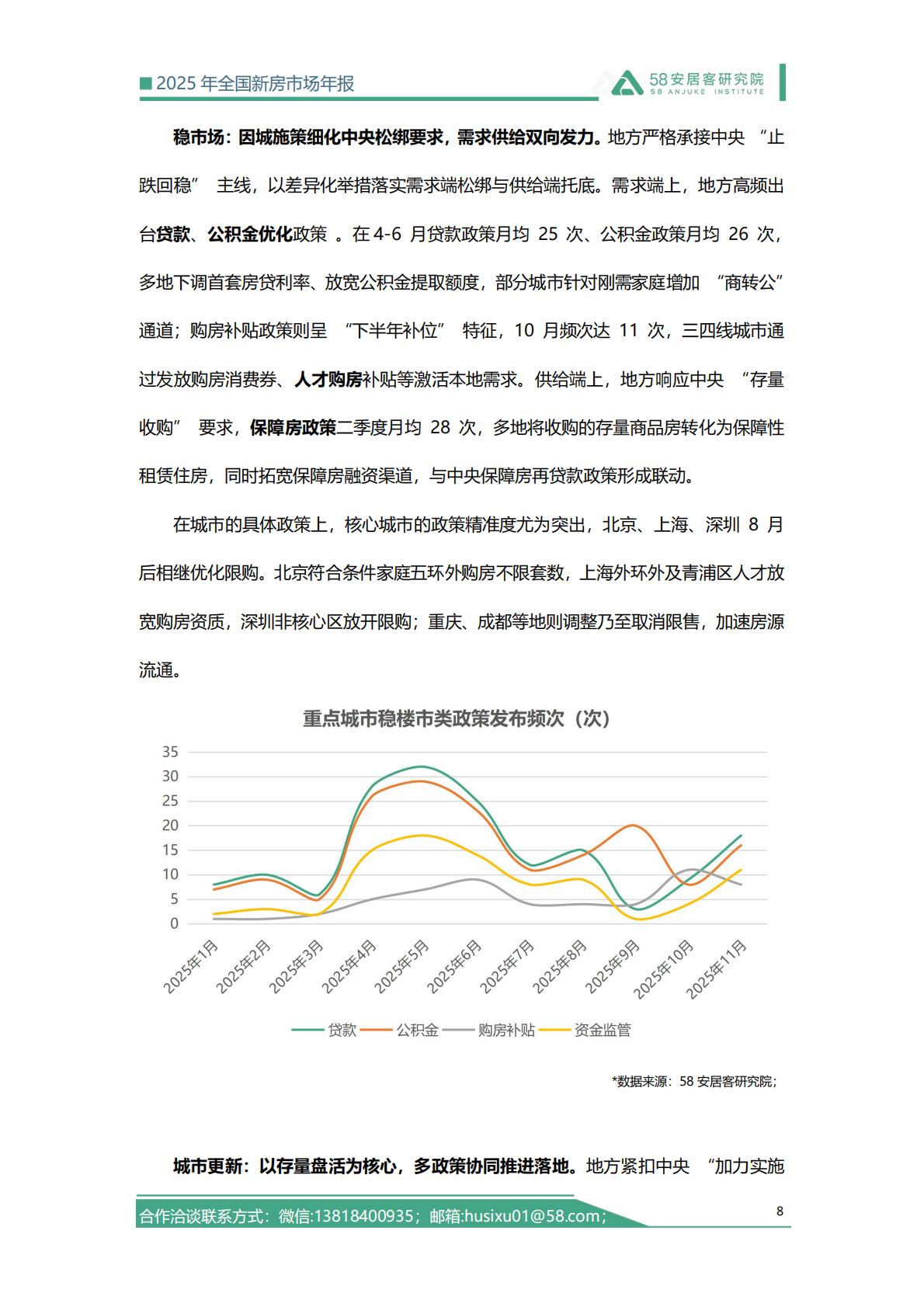58安居客研究院：2025年全国新房市场年报 第8页