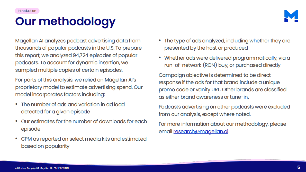 2025年第三季度播客广告基准报告（英文） 第5页