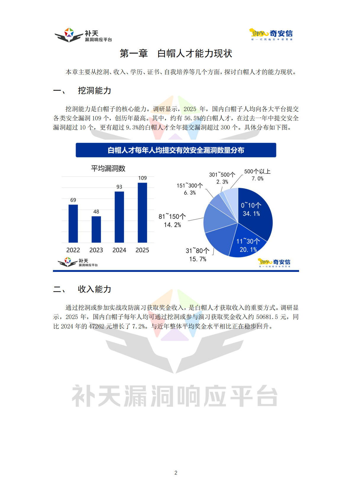 2025中国白帽人才能力与发展状况调研报告 第7页