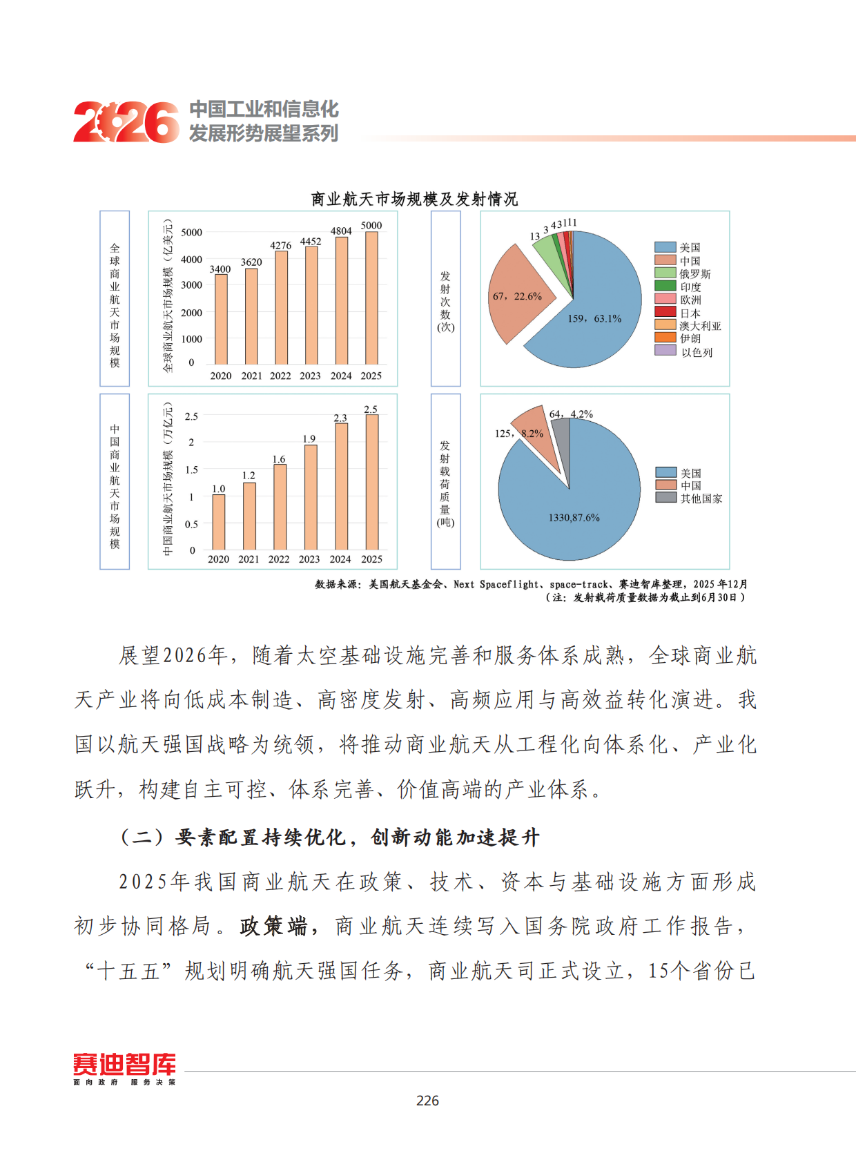2026年我国商业航天产业发展形势展望 第3页