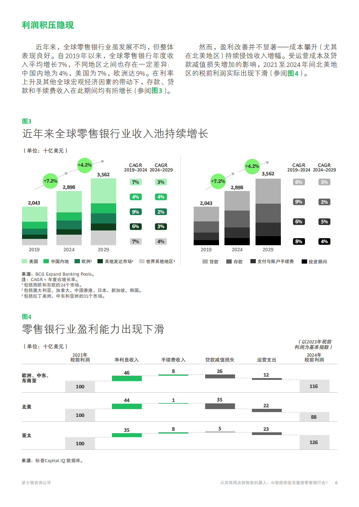 BCG波士顿咨询：2025年从实体网点到智能机器人报告-AI智能体能否重塑零售银行业？ 第6页