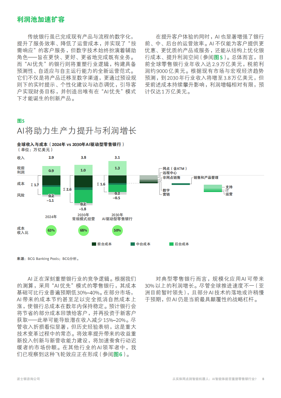 BCG波士顿咨询：2025年从实体网点到智能机器人报告-AI智能体能否重塑零售银行业？ 第8页