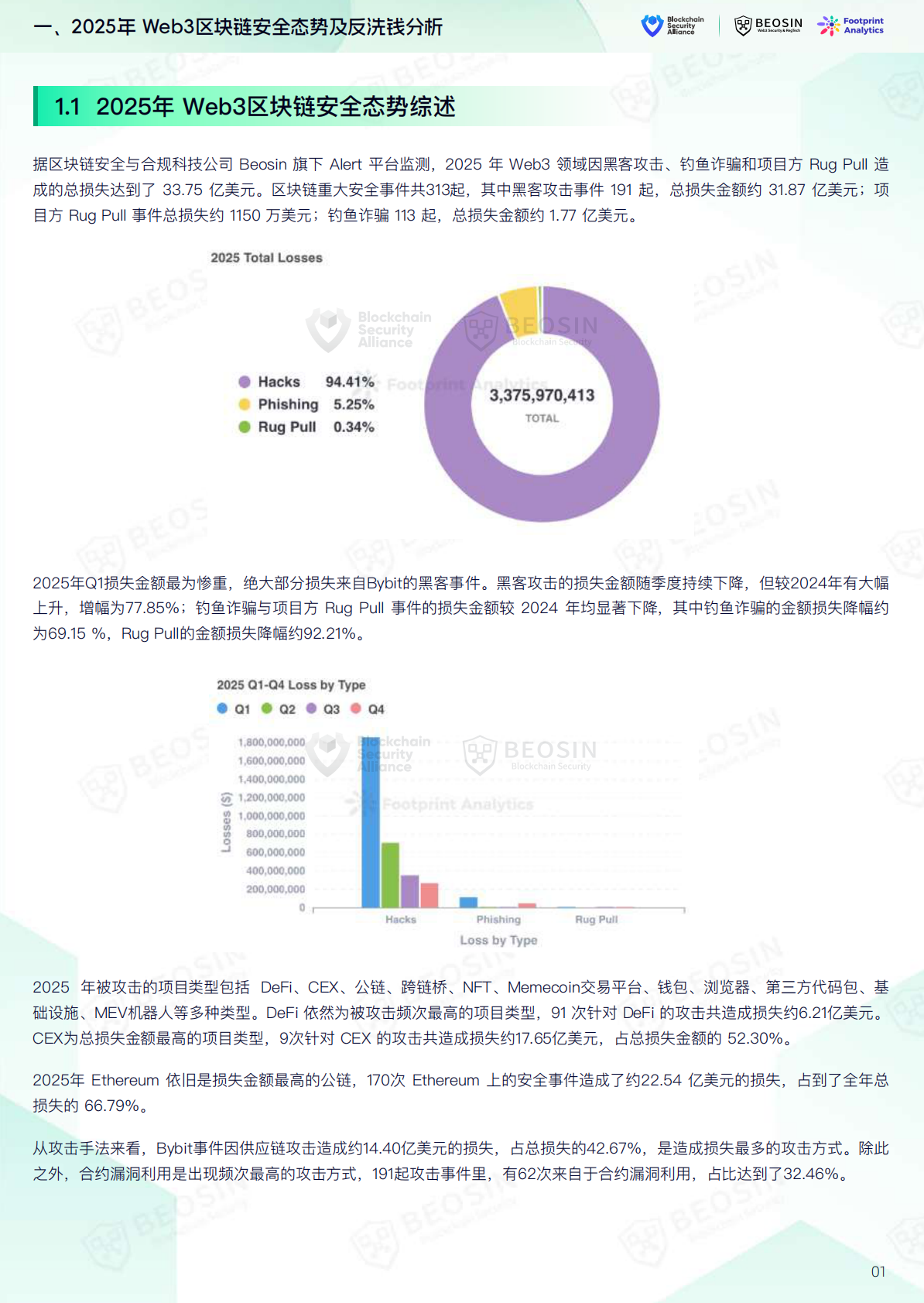 Beosin&Footprint Analytics：2025年Web3区块链安全态势年报 第4页