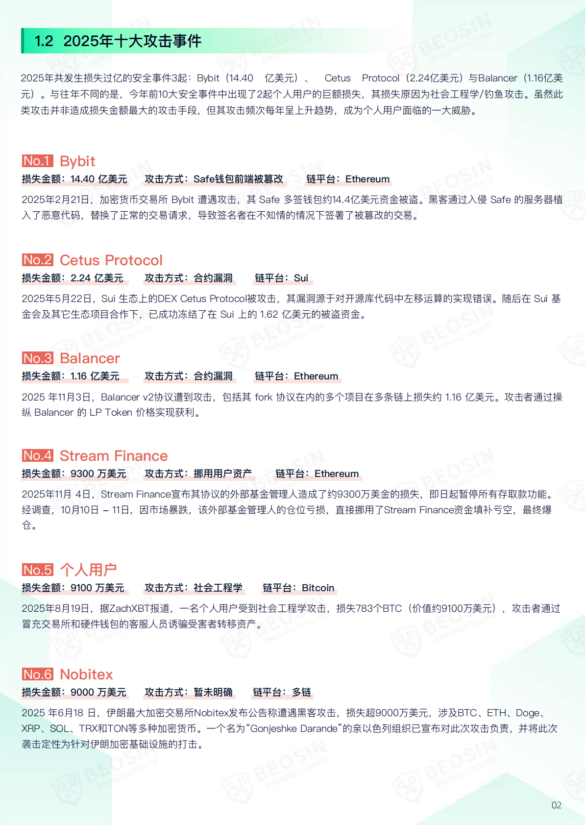 Beosin&Footprint Analytics：2025年Web3区块链安全态势年报 第5页