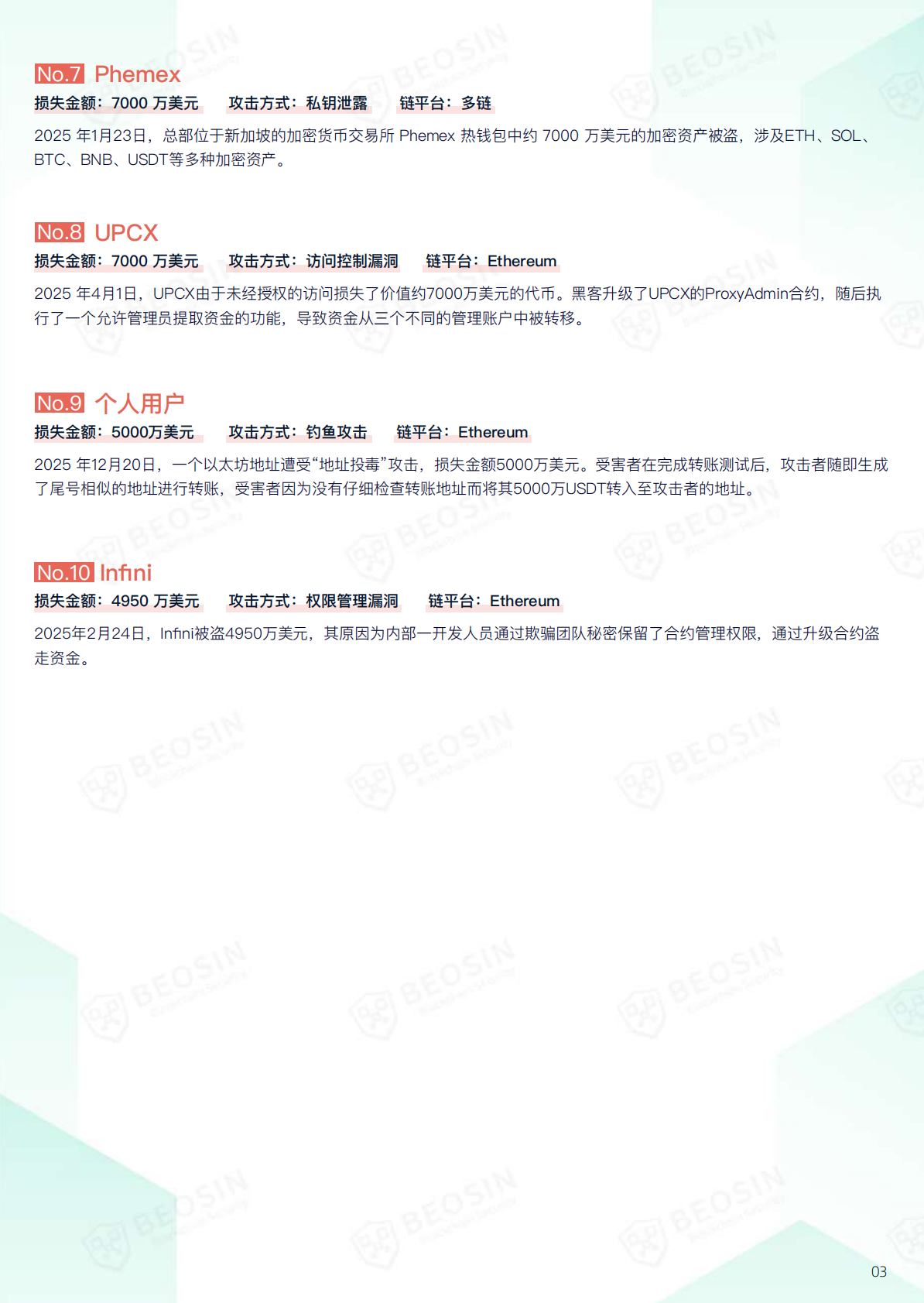 Beosin&Footprint Analytics：2025年Web3区块链安全态势年报 第6页