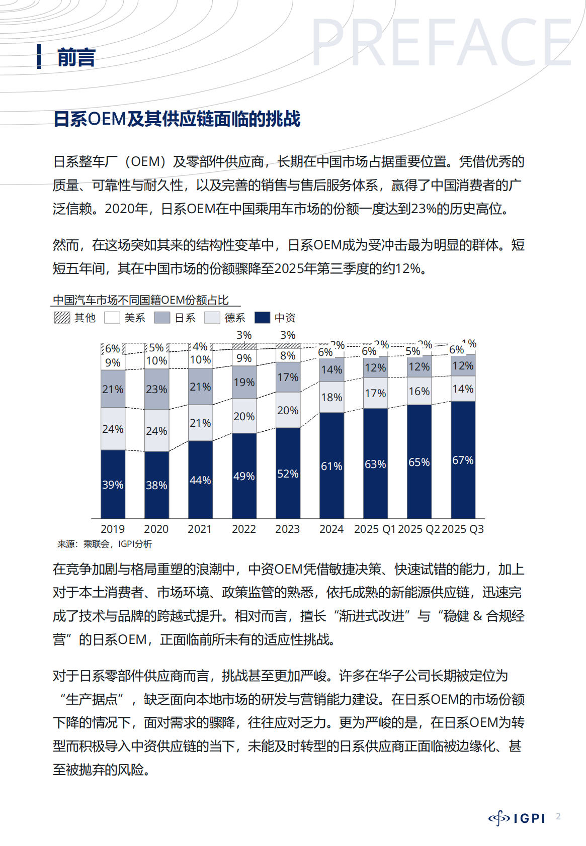 IGPI：2025年对中国汽车行业深度变革的观察与思考报告 第3页