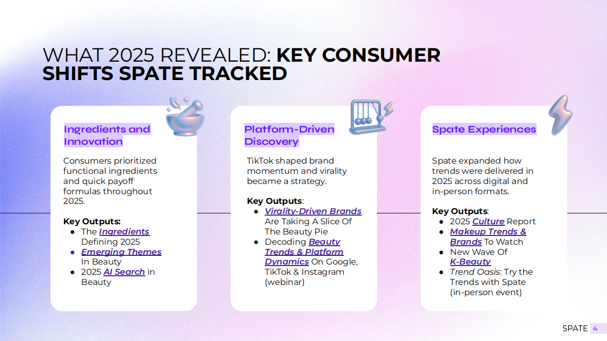 SPATE：2025年度回顾与美妆赢家品牌报告（英文版） 第4页